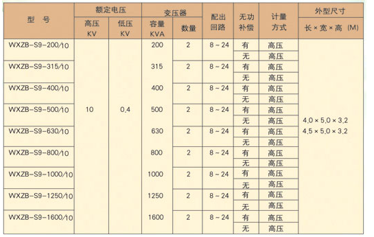 高低壓配電柜價(jià)格